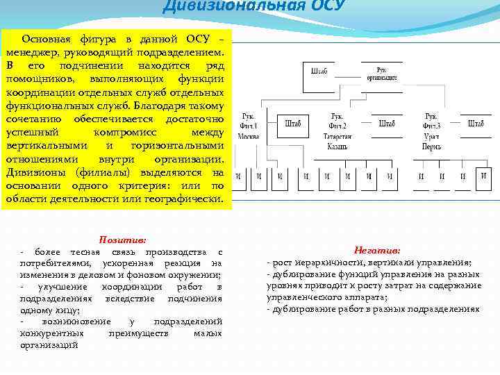 Дивизиональная ОСУ Основная фигура в данной ОСУ – менеджер, руководящий подразделением. В его подчинении