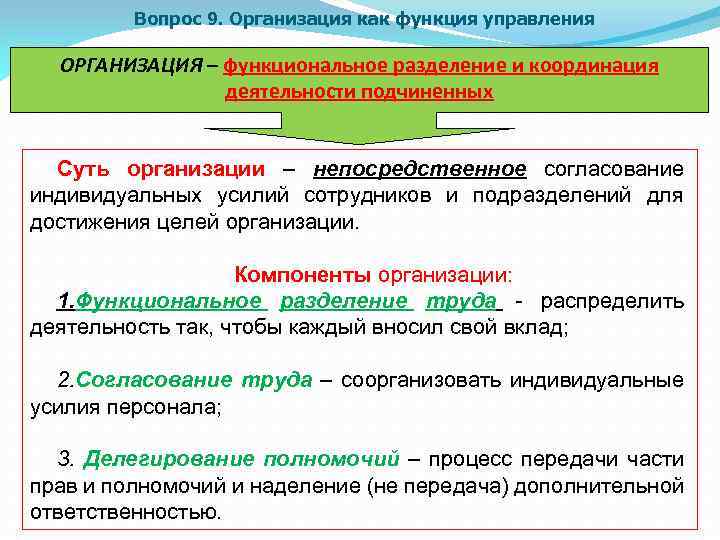 Вопрос 9. Организация как функция управления ОРГАНИЗАЦИЯ – функциональное разделение и координация деятельности подчиненных