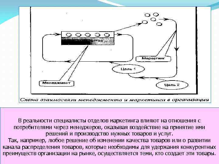 В реальности специалисты отделов маркетинга влияют на отношения с потребителями через менеджеров, оказывая воздействие