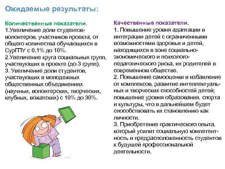 Ожидаемые результаты: Количественные показатели. 1. Увеличение доли студентовволонтеров, участников проекта, от общего количества обучающихся