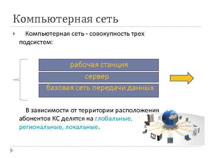 Базовая сеть