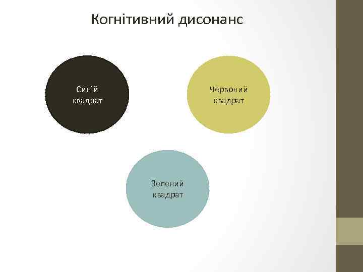 Когнітивний дисонанс Синій квадрат Червоний квадрат Зелений квадрат 