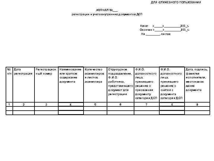 Журнал учета документов образец