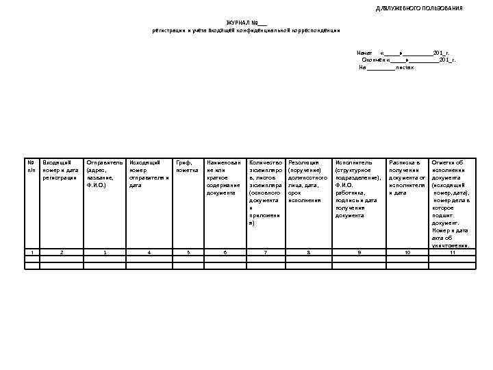 Положение о работе с документами для служебного пользования образец