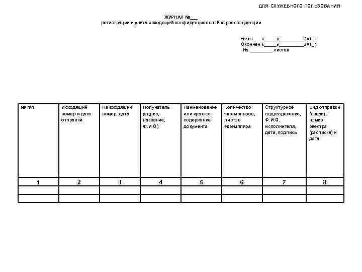 Журнал учета конфиденциальных документов образец