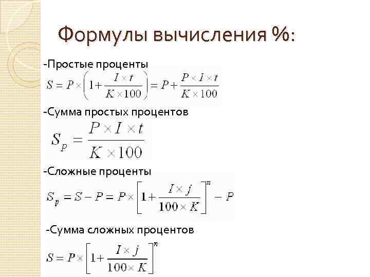 Формулы вычисления %: -Простые проценты -Сумма простых процентов -Сложные проценты -Сумма сложных процентов 