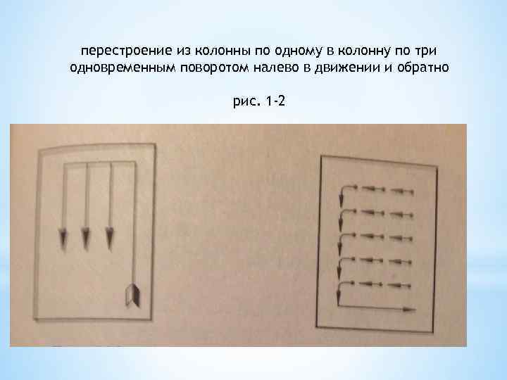 перестроение из колонны по одному в колонну по три одновременным поворотом налево в движении