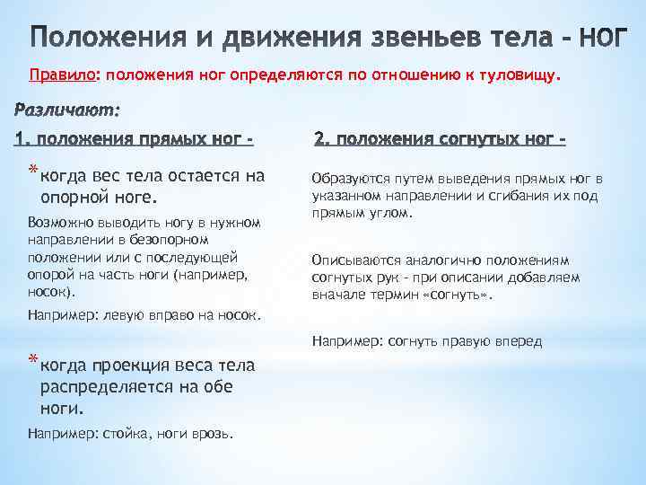 Правило: положения ног определяются по отношению к туловищу. * когда вес тела остается на