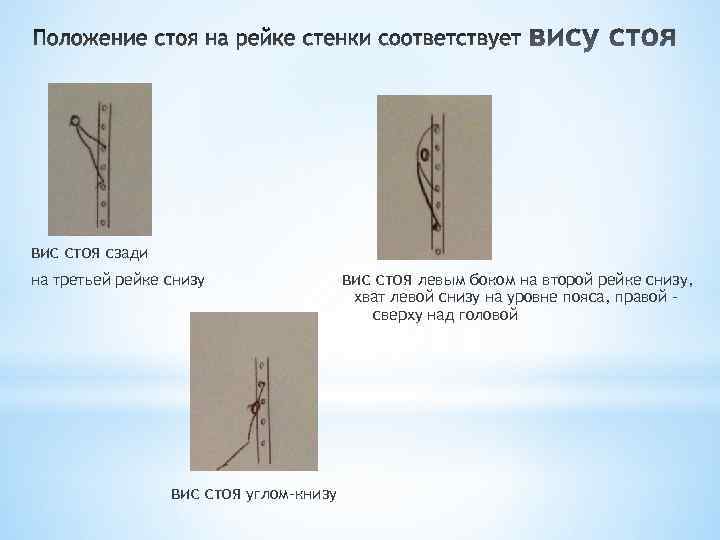 вис стоя сзади на третьей рейке снизу вис стоя углом-книзу вис стоя левым боком