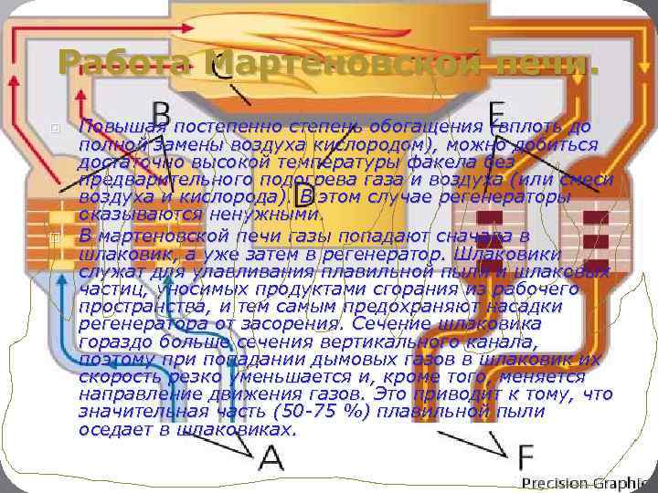 Работа Мартеновской печи. Повышая постепенно степень обогащения (вплоть до полной замены воздуха кислородом), можно