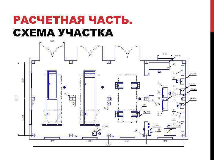 Дипломный проект робот пылесос