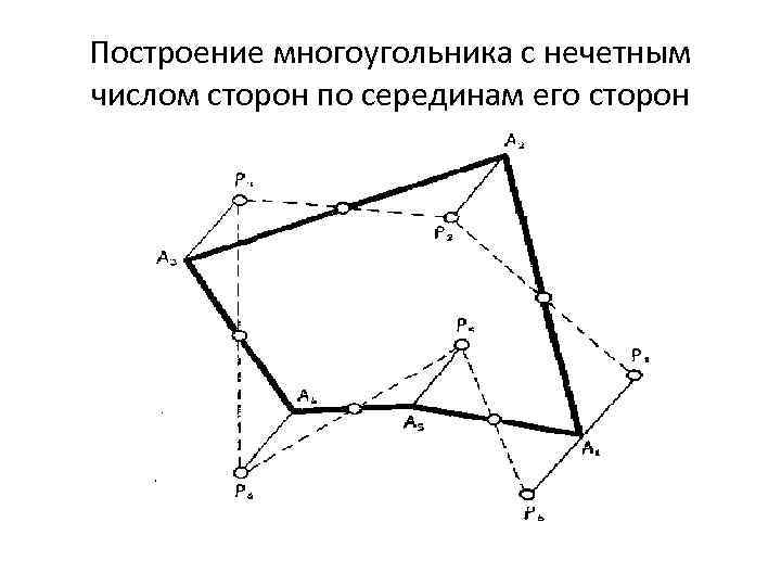 Построение многоугольника с нечетным числом сторон по серединам его сторон 