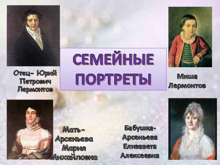 Про семью лермонтова. Семья м ю Лермонтова. Родители Михаила Юрьевича Лермонтова.