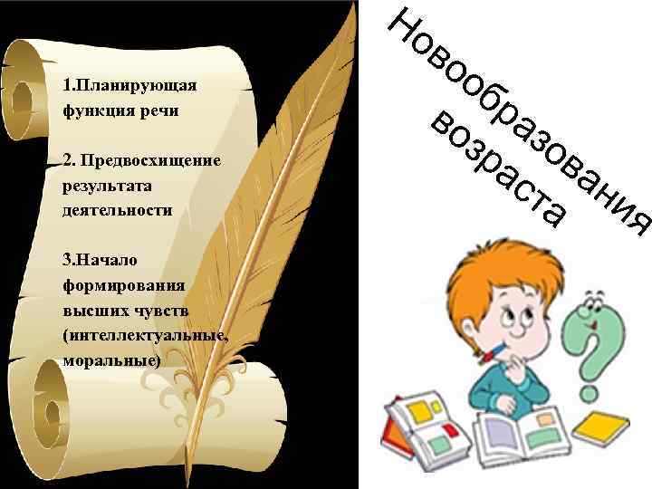 Но 1. Планирующая функция речи 2. Предвосхищение результата деятельности 3. Начало формирования высших чувств