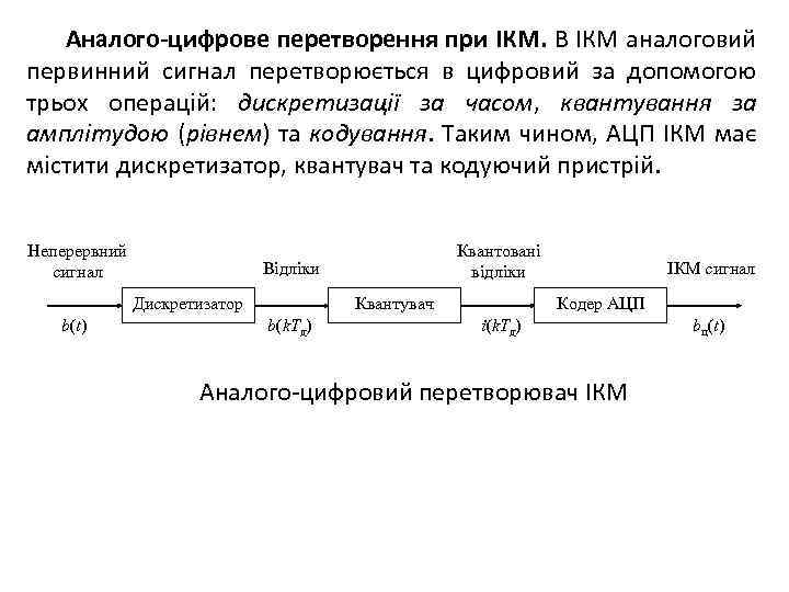 Аналого-цифрове перетворення при ІКМ. В ІКМ аналоговий первинний сигнал перетворюється в цифровий за допомогою