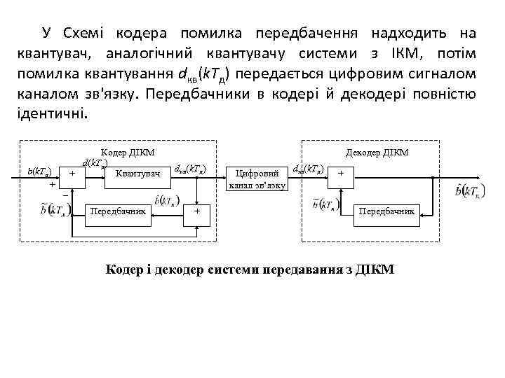  У Схемі кодера помилка передбачення надходить на квантувач, аналогічний квантувачу системи з ІКМ,