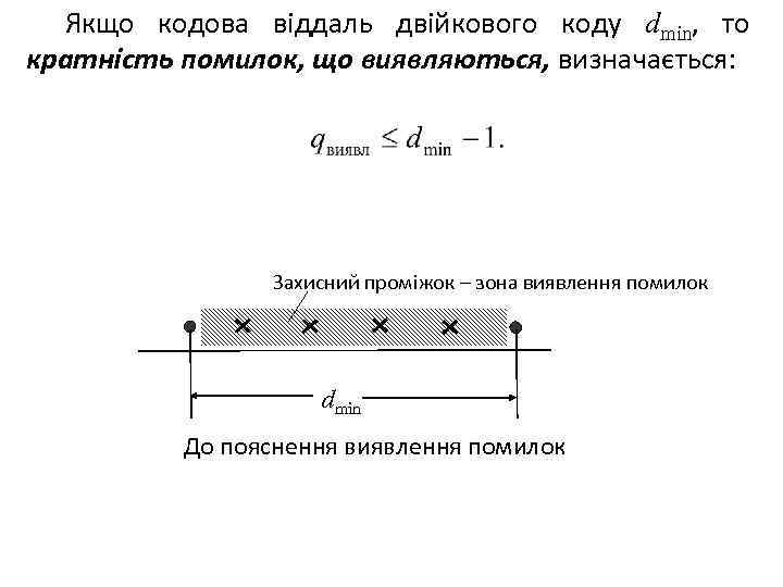 Якщо кодова віддаль двійкового коду dmin, то кратність помилок, що виявляються, визначається: Захисний проміжок