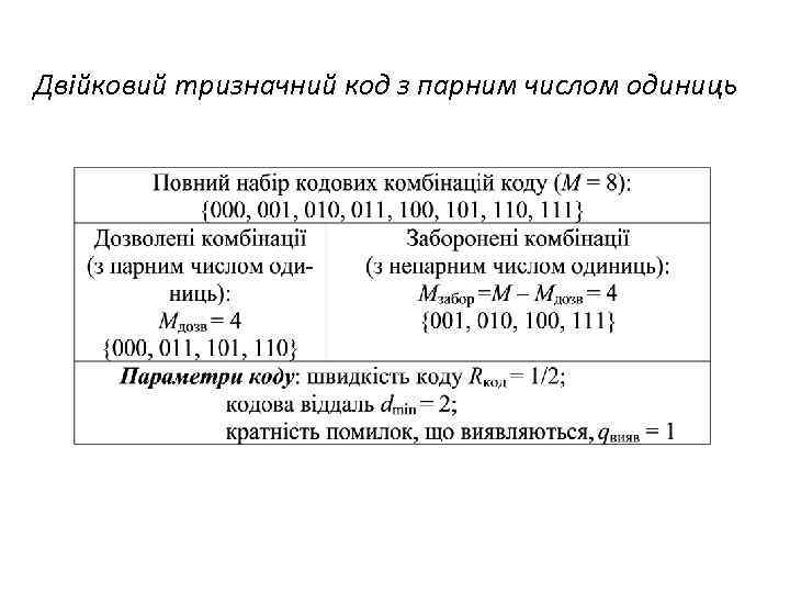 Двійковий тризначний код з парним числом одиниць 