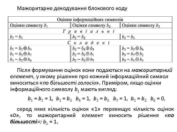 Мажоритарне декодування блокового коду Після формування оцінок вони подаються на мажоритарний елемент, у якому