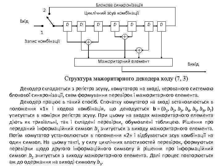 Блокова синхронізація 2 Вхід Циклічний зсув комбінації D D D D 1 Запис комбінації