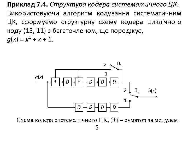 Приклад 7. 4. Структура кодера систематичного ЦК. Використовуючи алгоритм кодування систематичним ЦК, сформуємо структурну