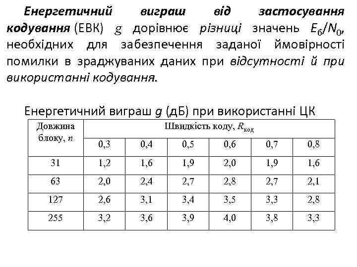 Енергетичний виграш від застосування кодування (ЕВК) g дорівнює різниці значень Eб/N 0, необхідних для