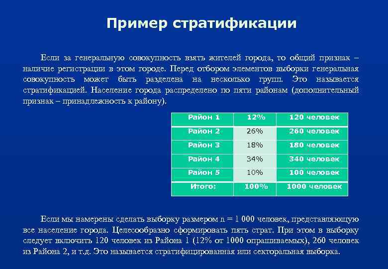 Пример стратификации Если за генеральную совокупность взять жителей города, то общий признак – наличие
