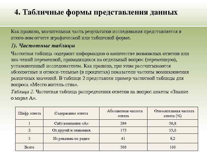 4. Табличные формы представления данных Как правило, значительная часть результатов исследования представляется в итого