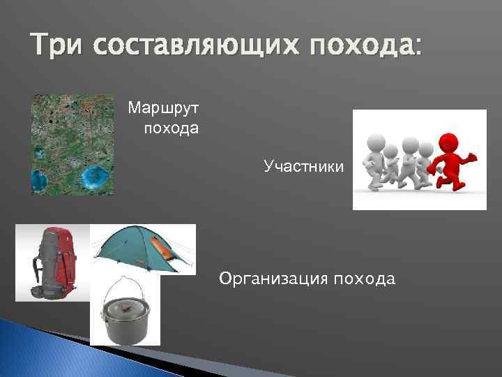 Три составляющих похода: Маршрут похода Участники Организация похода 