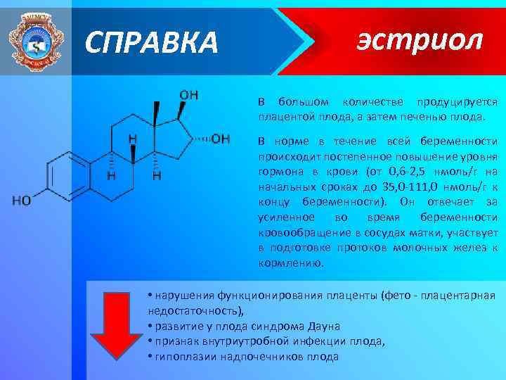 СПРАВКА эстриол В большом количестве продуцируется плацентой плода, а затем печенью плода. В норме