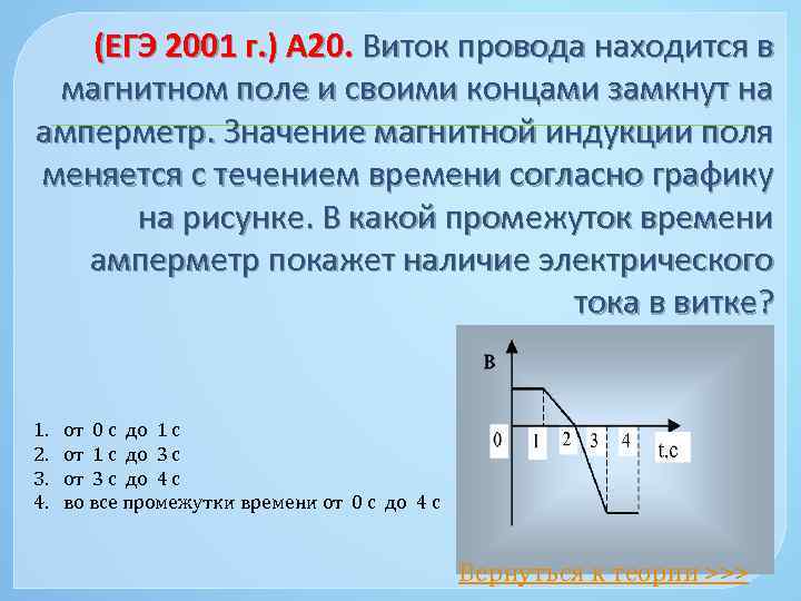 (ЕГЭ 2001 г. ) А 20. Виток провода находится в магнитном поле и своими