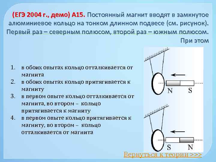 (ЕГЭ 2004 г. , демо) А 15. Постоянный магнит вводят в замкнутое алюминиевое кольцо