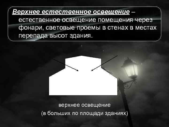 Помещение освещается фонарем. Естественное освещение через световые проемы в стенах. Естественное освещение помещения через фонари. Фонари верхнего освещения. Верхнее естественное освещение.