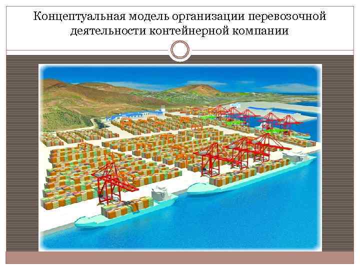 Концептуальная модель организации перевозочной деятельности контейнерной компании 