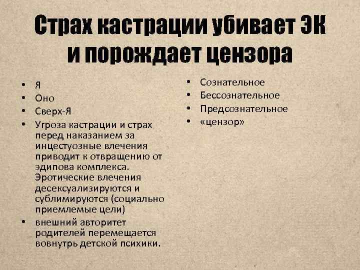 Страх кастрации убивает ЭК и порождает цензора Я Оно Сверх-Я Угроза кастрации и страх