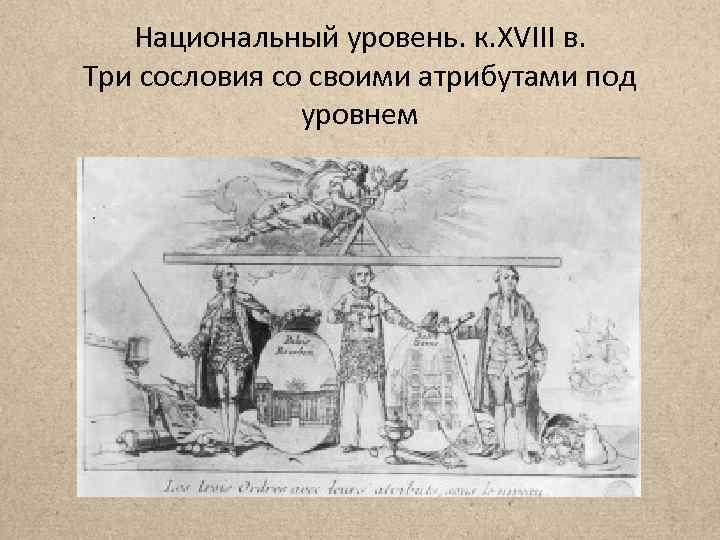 Национальный уровень. к. XVIII в. Три сословия со своими атрибутами под уровнем 