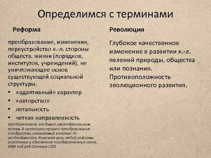 Определимся с терминами Реформа преобразование, изменение, переустройство к. -л. стороны обществ. жизни (порядков, институтов,