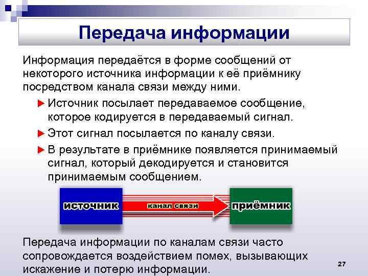 Передача информации Информация передаётся в форме сообщений от некоторого источника информации к её приёмнику