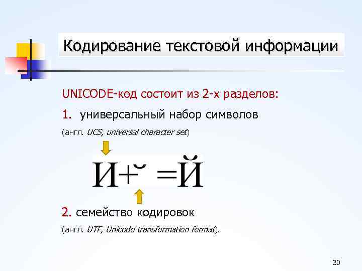 Кодирование текстовой информации UNICODE код состоит из 2 х разделов: 1. универсальный набор символов