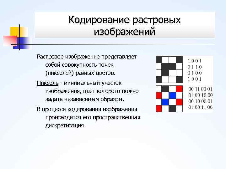 Изображение представляющее собой совокупность точек пикселей разных