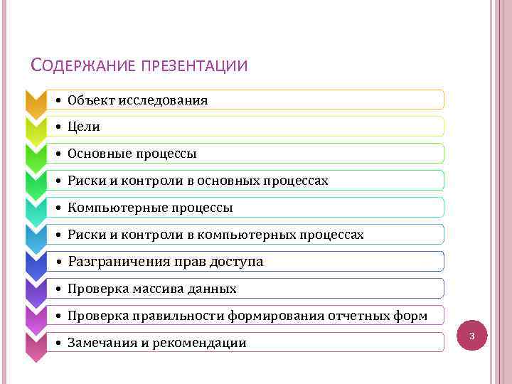 Содержание в презентации