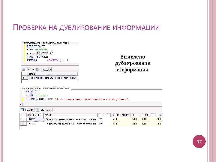 ПРОВЕРКА НА ДУБЛИРОВАНИЕ ИНФОРМАЦИИ Выявлено дублирование информации 37 