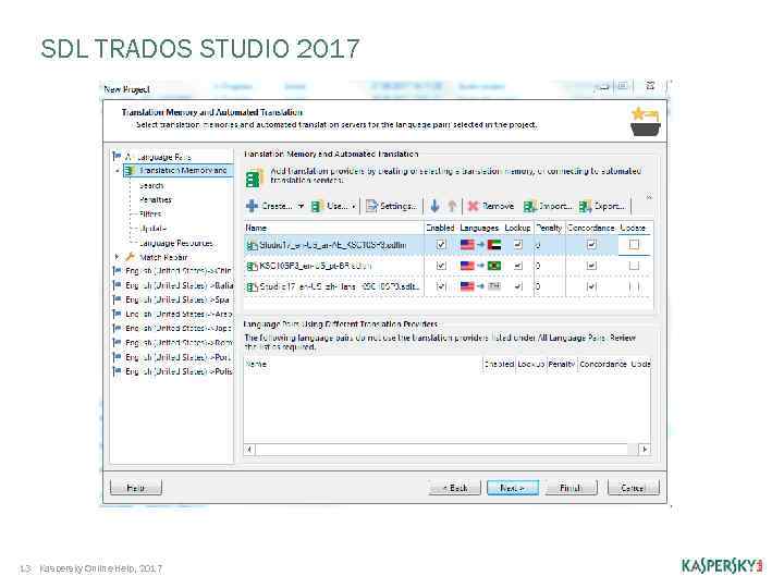 SDL TRADOS STUDIO 2017 13 Kaspersky Online Help, 2017 