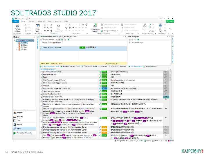 SDL TRADOS STUDIO 2017 15 Kaspersky Online Help, 2017 