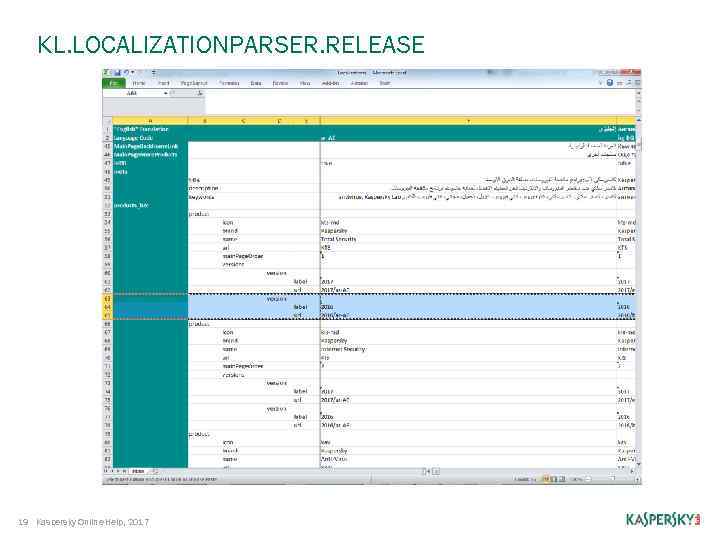 KL. LOCALIZATIONPARSER. RELEASE 19 Kaspersky Online Help, 2017 