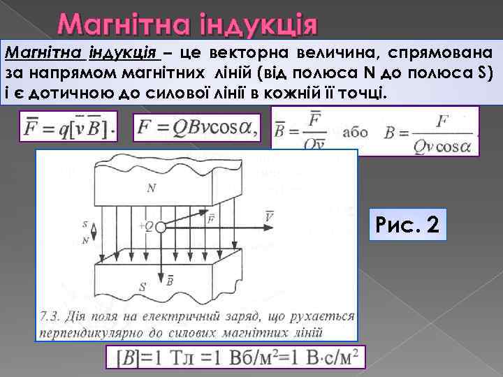 Магнітна індукція – це векторна величина, спрямована за напрямом магнітних ліній (від полюса N