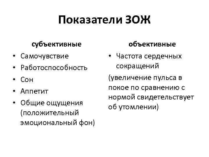 Объективные показатели самоконтроля. Показатели здорового образа жизни. Объективные и субъективные показатели ЗОЖ. Субъективные и объективные показатели здоровья таблица. Субъективные показатели ЗОЖ.