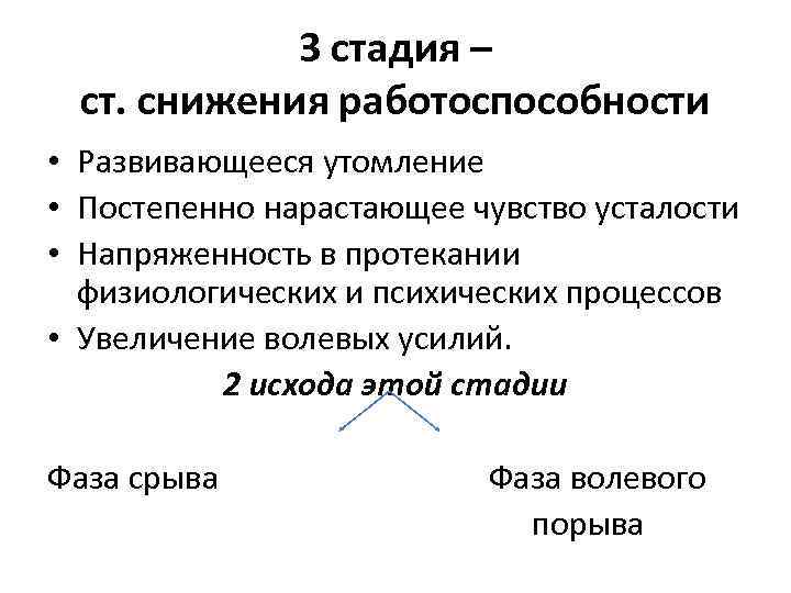 3 стадия – ст. снижения работоспособности • Развивающееся утомление • Постепенно нарастающее чувство усталости