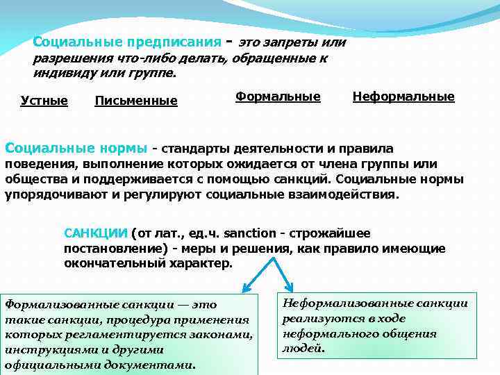 Законы предписания. Социальные предписания это. Социальные нормы предписания. Предписание это в обществознании. Социальные предписания это в обществознании.