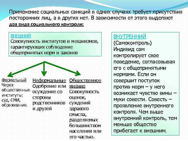 Применение социальных санкций в одних случаях требует присутствия посторонних лиц, а в других нет.